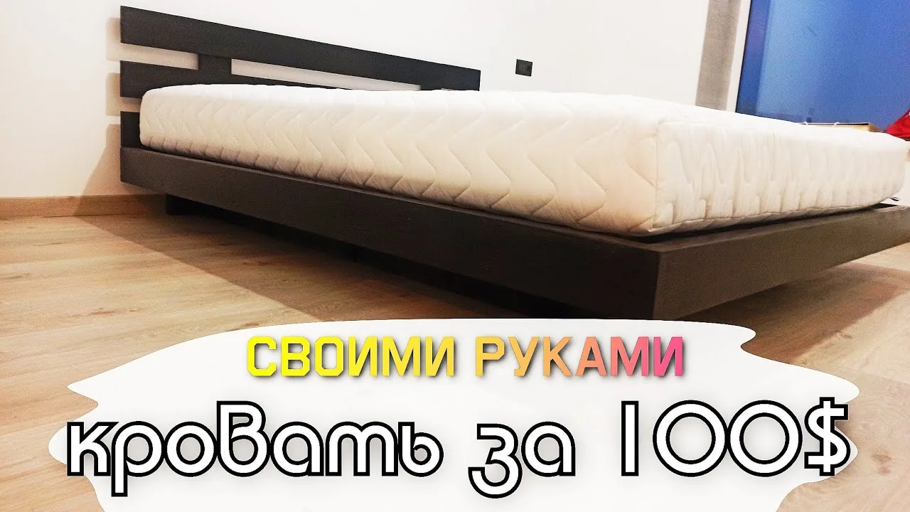 Видео на YouTube