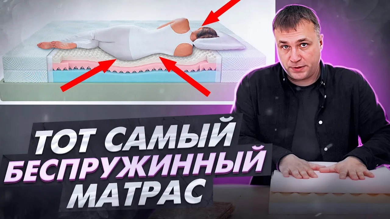 Видео на YouTube