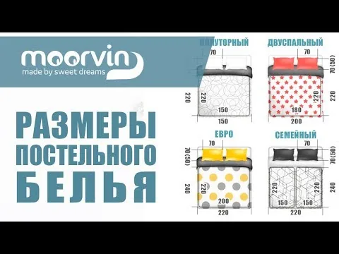 Видео на YouTube