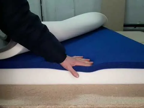 Видео на YouTube