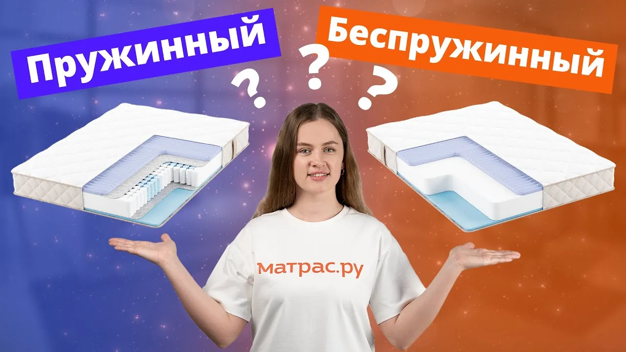 Видео на YouTube