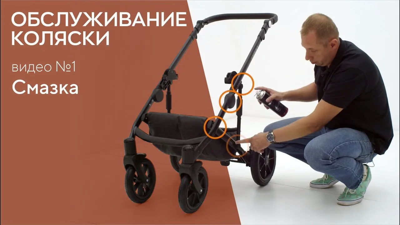 Видео на YouTube